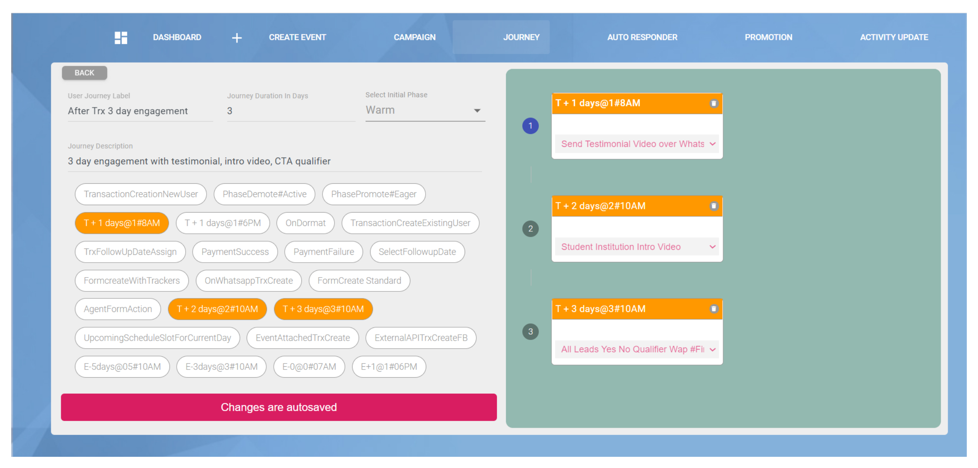 Discover Lenvima'S Metabolic Journey: Duration & Elimination - khndrdl